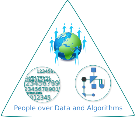 Taking Stock of the United Nations Open Source Principles