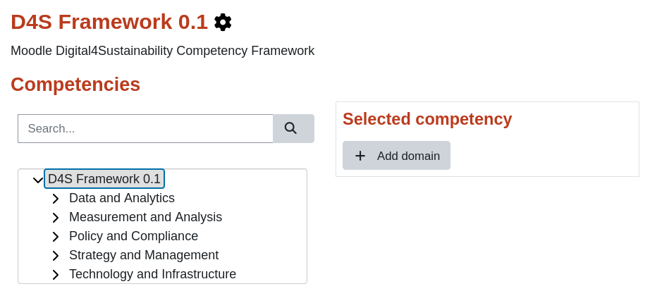 Level 1 D4S Competencies