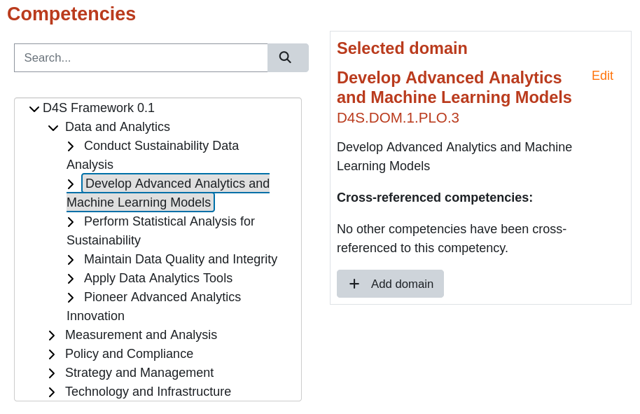Level 1 D4S Competencies