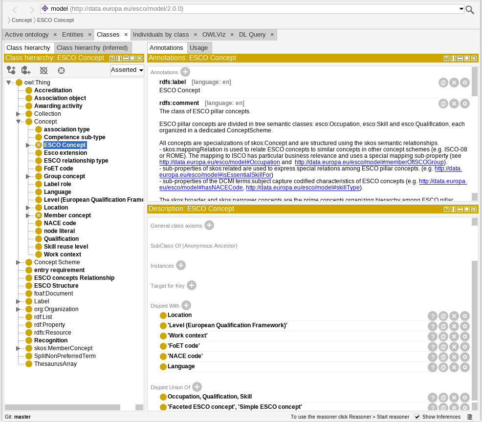 ESCO Ontology