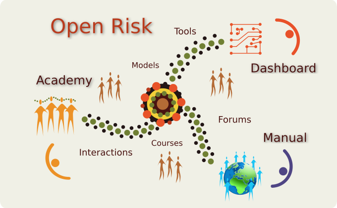 Sitemap