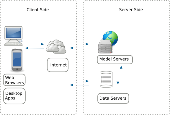 Components_Diagram