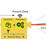 Unbundling the Banks: A How To Guide