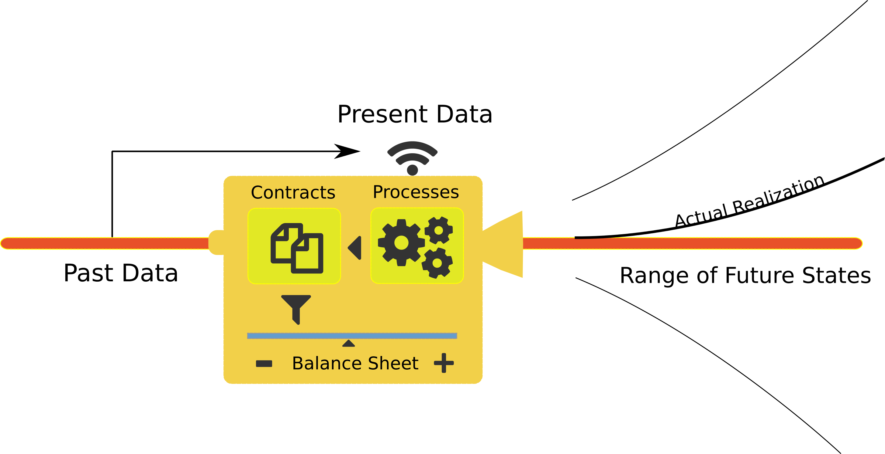 White Paper 04, Open Risk Model Taxonomy