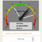 EU Risk Dashboard Released