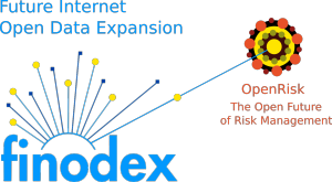 Open Risksupported by FIWARE FINODEX