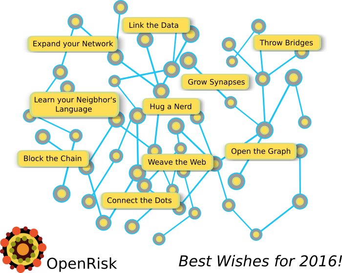 From Open Riskwe wish you a 2016 that is open and linked