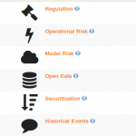 Top 10 Risk Manual Articles