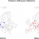 Lehman, Brexit, De-Regulation and the future of EU fintech