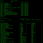 OpenNPL Database