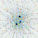 Machine learning approaches to synthetic credit data