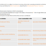 NACE Classification and the EU Sustainable Finance Taxonomy