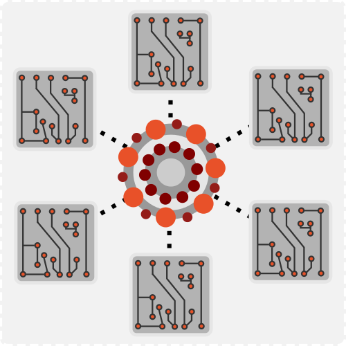 Representation of federated credit risk model estimation