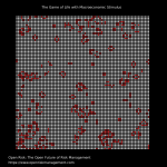 The Game of Life With Macroeconomic Stimulus