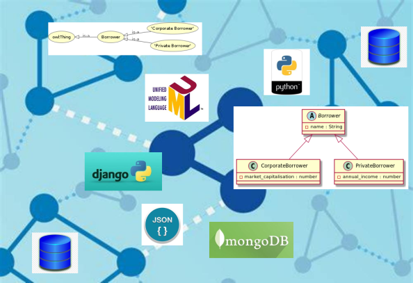 data landscape