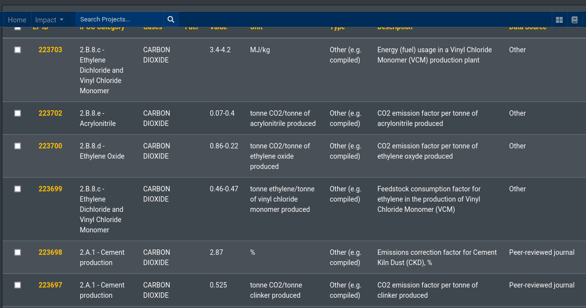 The IPCC EFDB Database