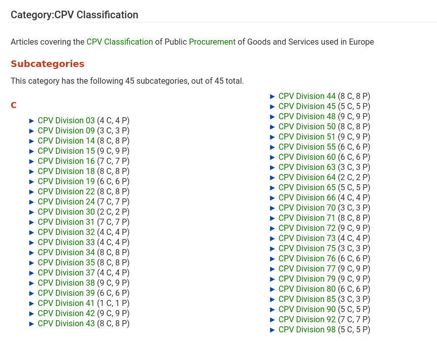 Two New Taxonomies Introduced in the Open Risk Manual