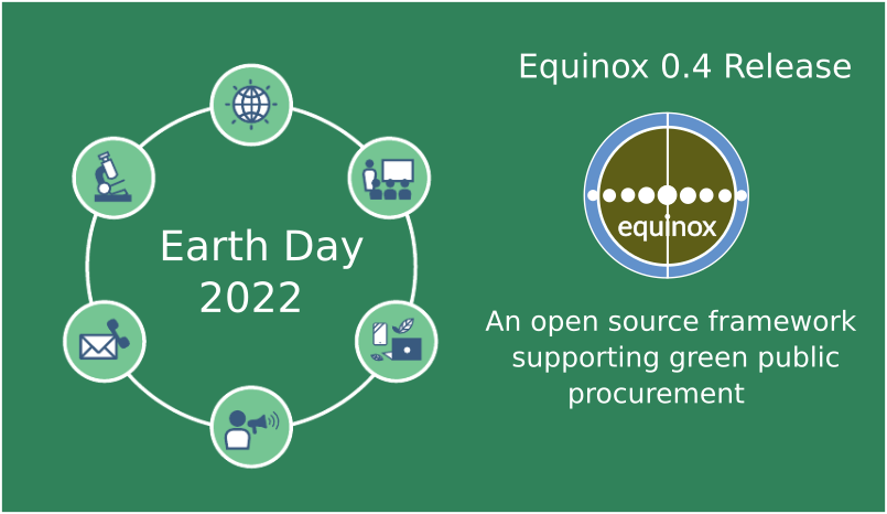 Equinox 0.4 release focuses on green public procurement functionality