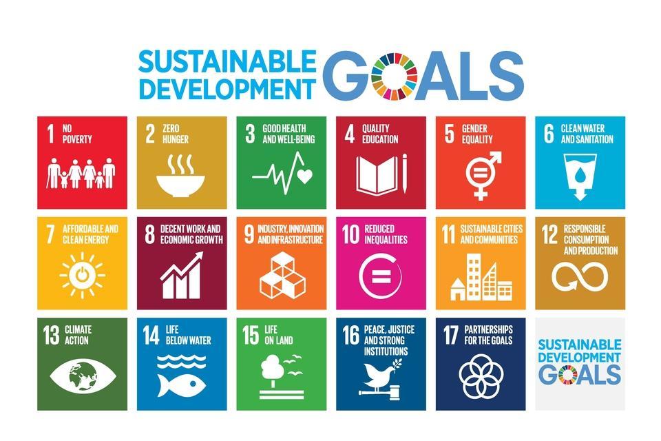 SDG's from UN SDG's