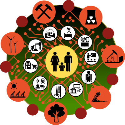 City Energy Grid Flow