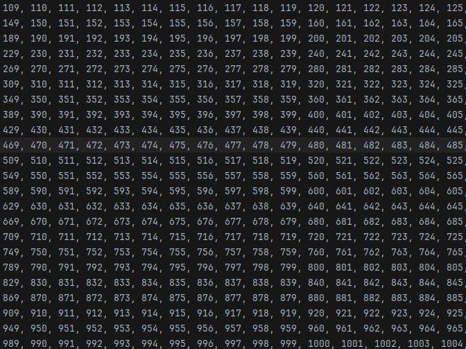 Representing Matrices as JSON Objects: Part 2 - Sparse Matrices